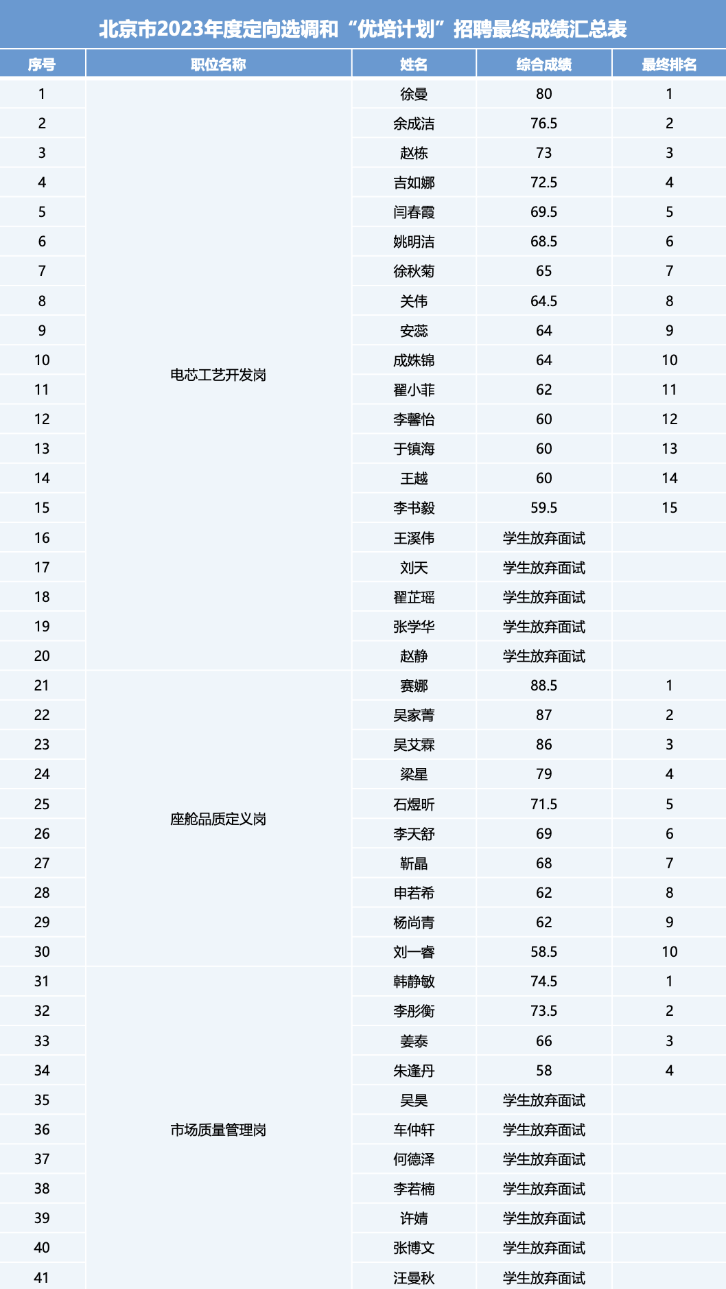 Z6¡¤×ðÁú¿Ê±¡¸Öйú¡¹¹Ù·½ÍøÕ¾