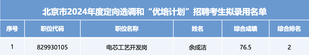 Z6¡¤×ðÁú¿Ê±¡¸Öйú¡¹¹Ù·½ÍøÕ¾