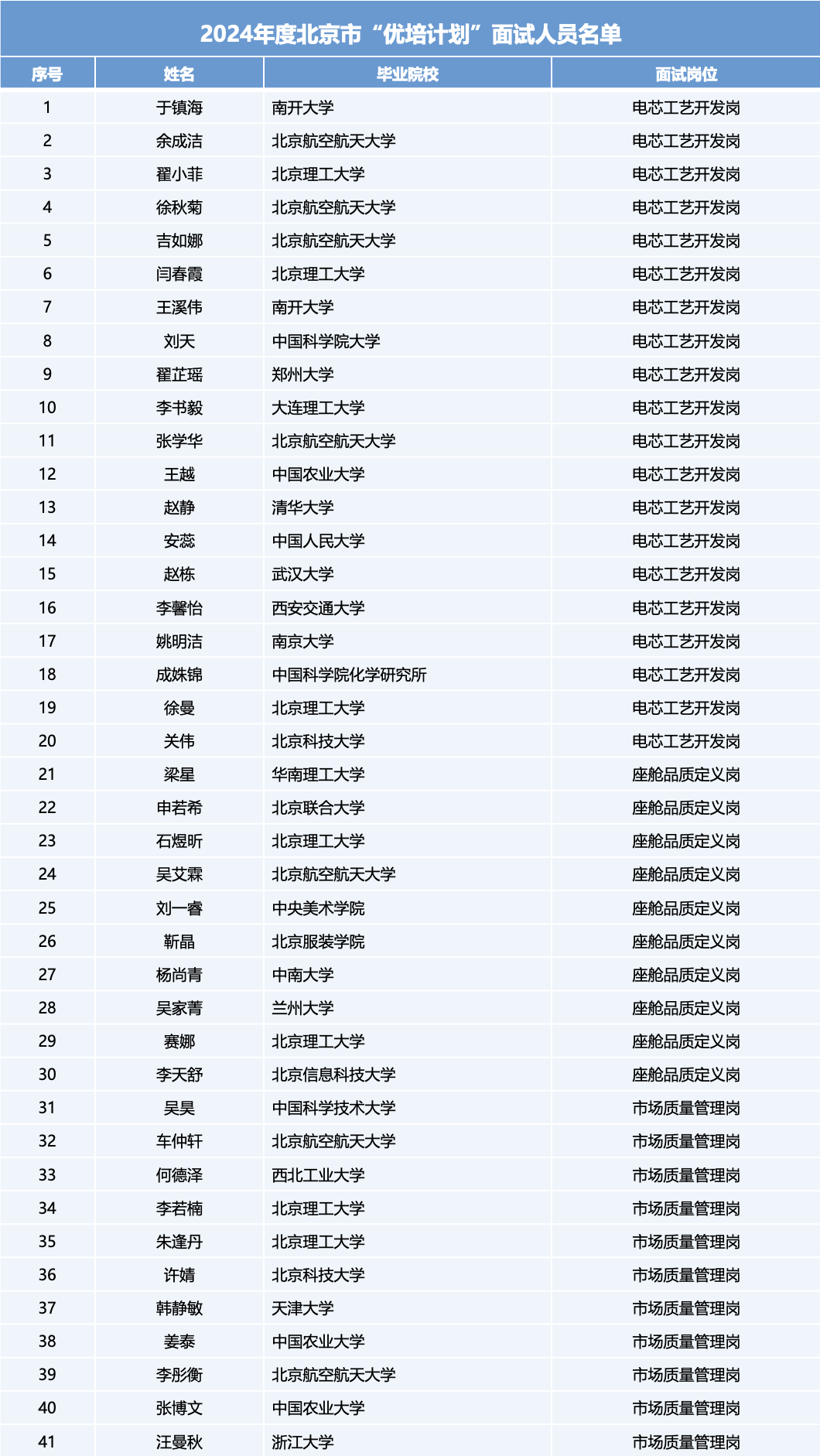 Z6¡¤×ðÁú¿Ê±¡¸Öйú¡¹¹Ù·½ÍøÕ¾